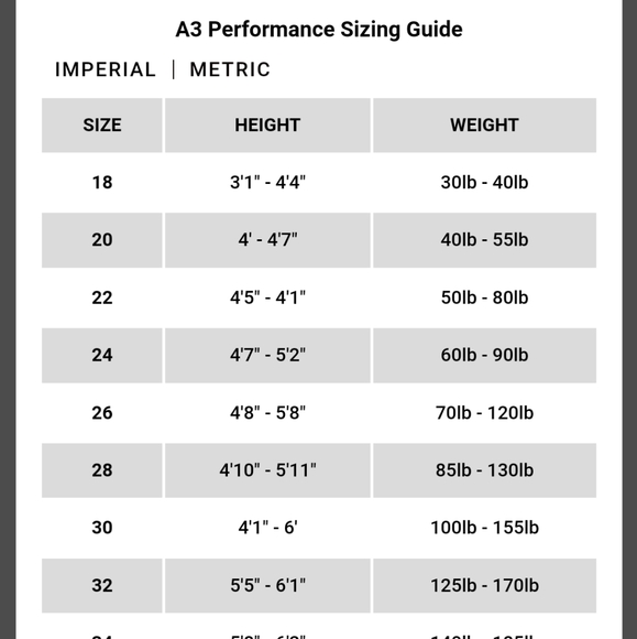 A3 performance stealth suit - Picture 4 of 10